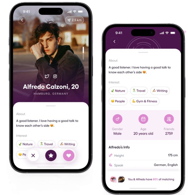 Dating & Matchmaking Apps